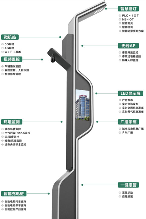 什么是智慧路隧解决方案？